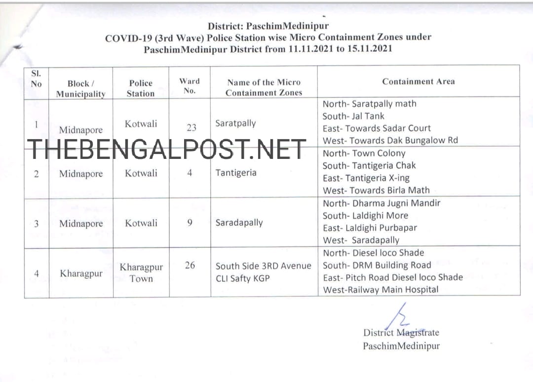 thebengalpost.net