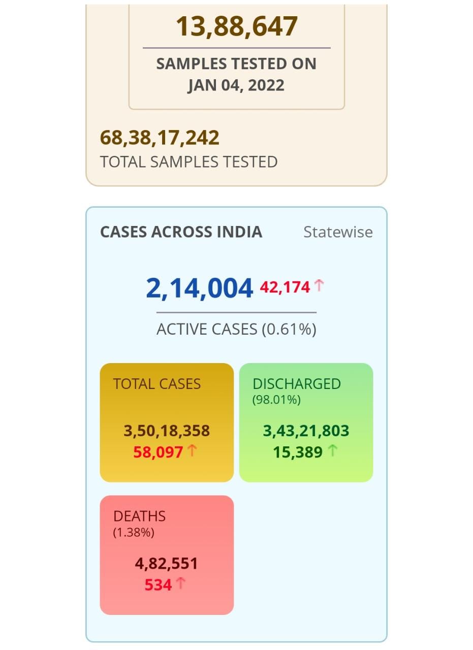 thebengalpost.net