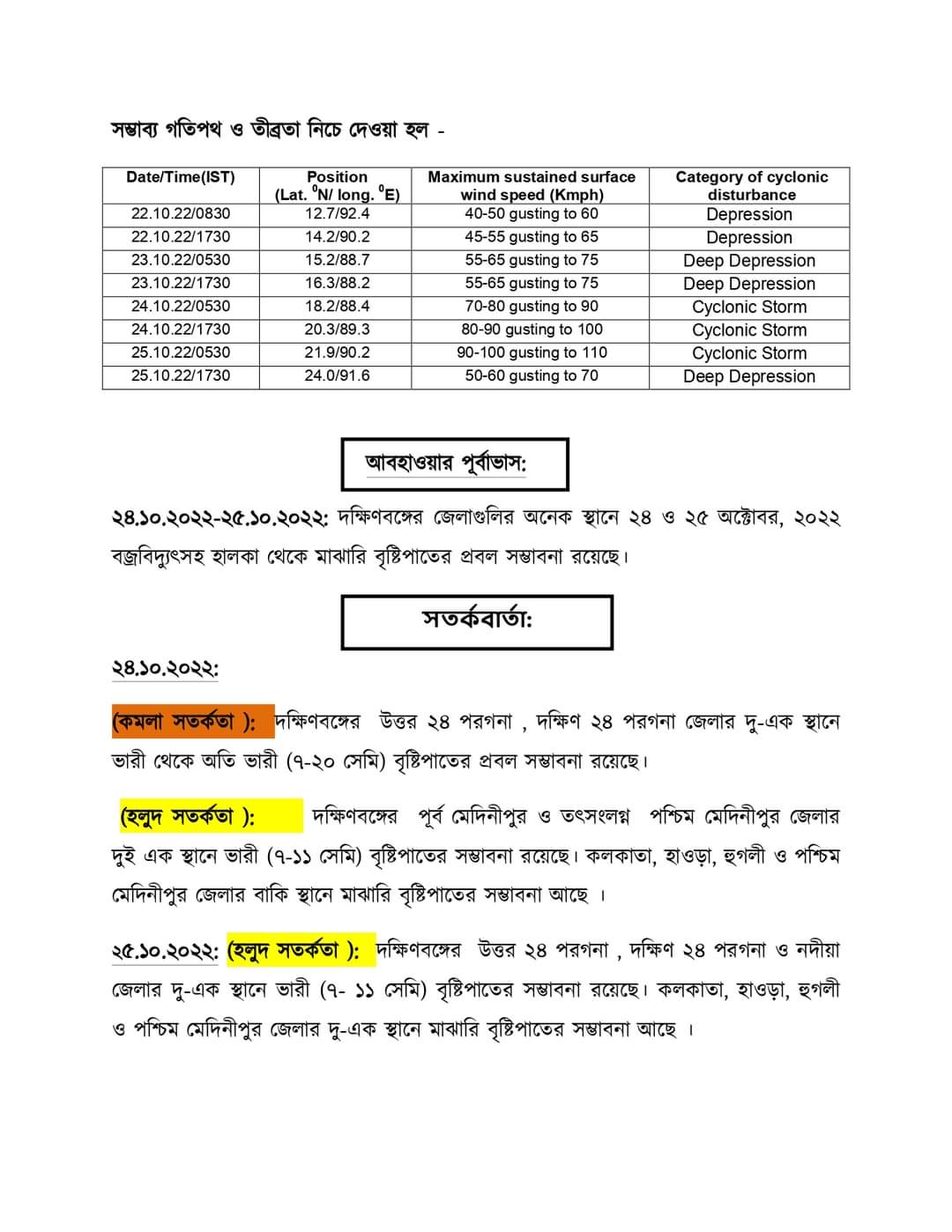 thebengalpost.net