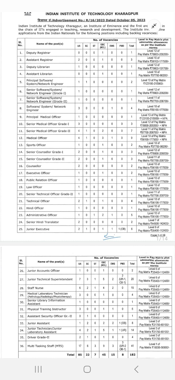 thebengalpost.net